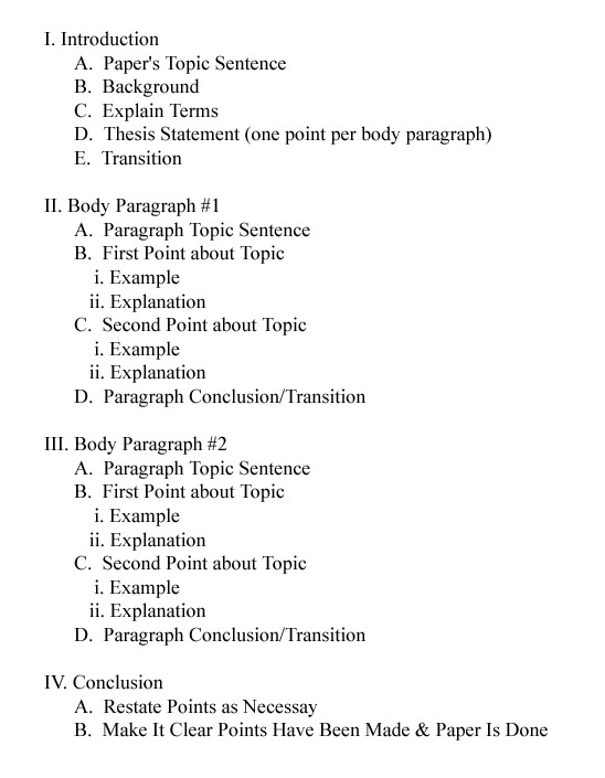 outline example