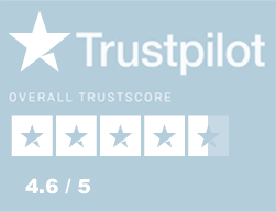 Trustpilot Score