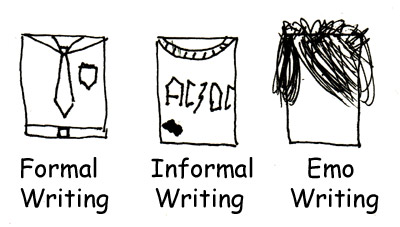 words to avoid in formal writing