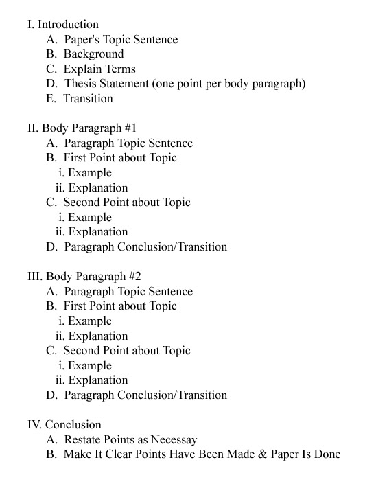 outline examples for essays