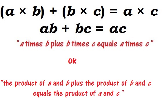 How to Format Math and Equations - ProofreadingPal